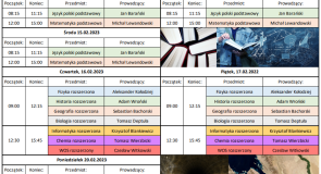 Maraton maturzysty Pracowite ferie przed uczniami ostatniej klasy LO